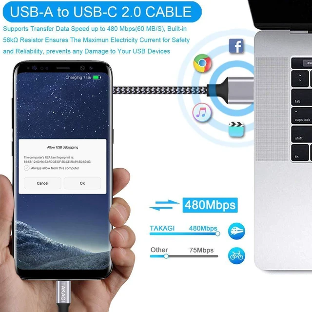 Alt view image 6 of 7 - USB C Cable Fast Charging Nylon Braided 3Pack 6ft USB A to Type C Cord | USB C Charger SATA Cable Data Sync Transfer for iPhone 18 Pro Max/17/Air/16 Pro/16 Plus/15 Pro/iPad Pro Air Mini Galaxy S20