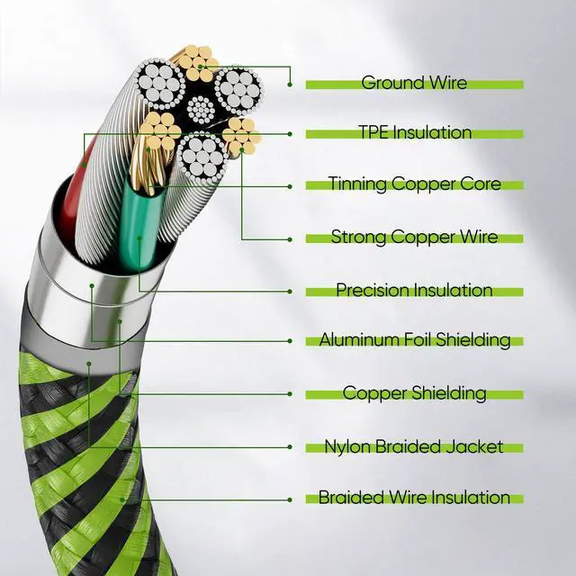 Alt view image 5 of 7 - USB C Cable 10FT 5-Pack Nylon Braided USB A to Type C Charger Cable Fast Charging Cord Compatible with Samsung Galaxy S24 S23 S22, Note 20 10 9 8, Moto G7 G8 Type C Cable