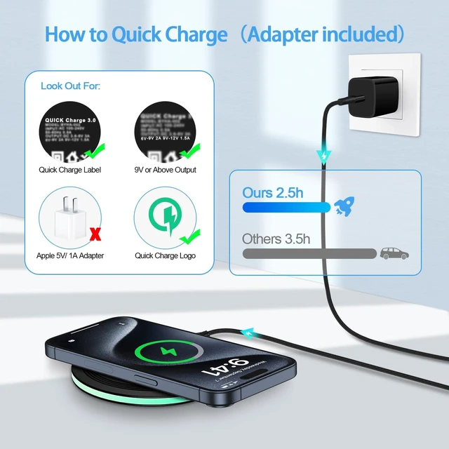 Alt view image 2 of 7 - for Samsung S26 Ultra Wireless Charger Fast Charging Pad for Samsung Galaxy S26 Ultra S26+ S26 S25 FE S24 S23 S22 S21,15W Wireless Charger Station + QC3.0 Adapter for iPhone 17 16 15,Google Pixel 10a