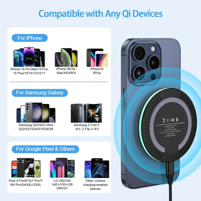 Alt view image 6 of 7 - for Samsung S26 Ultra Wireless Charger Fast Charging Pad for Samsung Galaxy S26 Ultra S26+ S26 S25 FE S24 S23 S22 S21,15W Wireless Charger Station + QC3.0 Adapter for iPhone 17 16 15,Google Pixel 10a