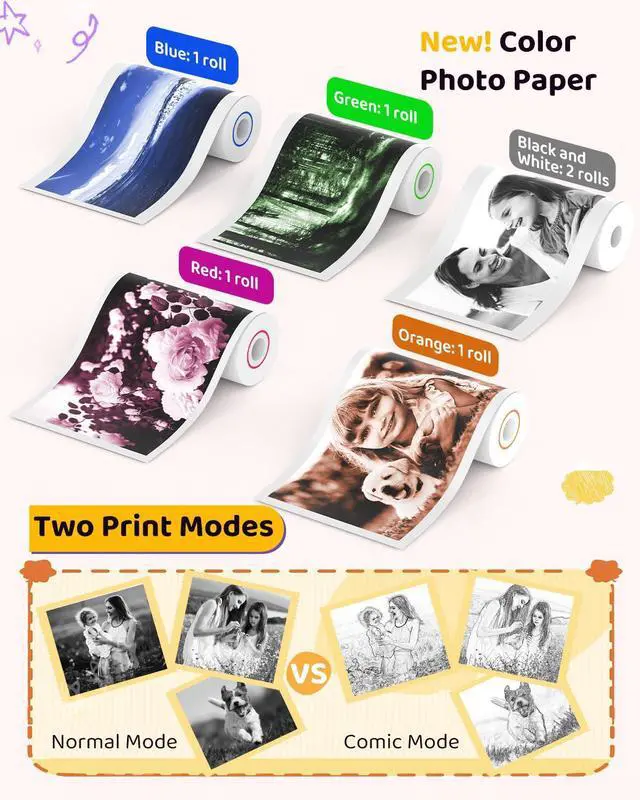 Alt view image 5 of 7 - Kids Color Instant Print Camera Kids Camera with 5 Color Photo Paper, 48MP & 1080P Video, 21 Fun Frames, 32G Card, Christmas/Birthday Gifts for Girls and Boys Ages 3 4 5 6 7 8 9 10 11 12 - Black