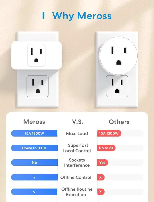 Alt view image 5 of 7 - Smart Plug Mini Support Apple HomeKit, Siri, Alexa, App Control, Timer, 15A & Reliable Wi-Fi, No Hub Needed, 2.4G WiFi Only, 2 Pack
