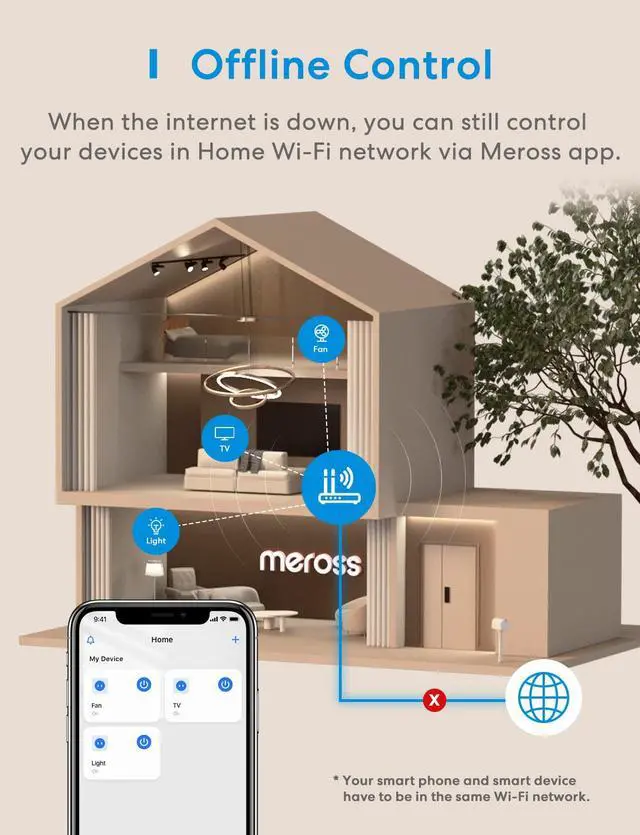 Alt view image 7 of 7 - Smart Plug Mini Support Apple HomeKit, Siri, Alexa, App Control, Timer, 15A & Reliable Wi-Fi, No Hub Needed, 2.4G WiFi Only, 2 Pack