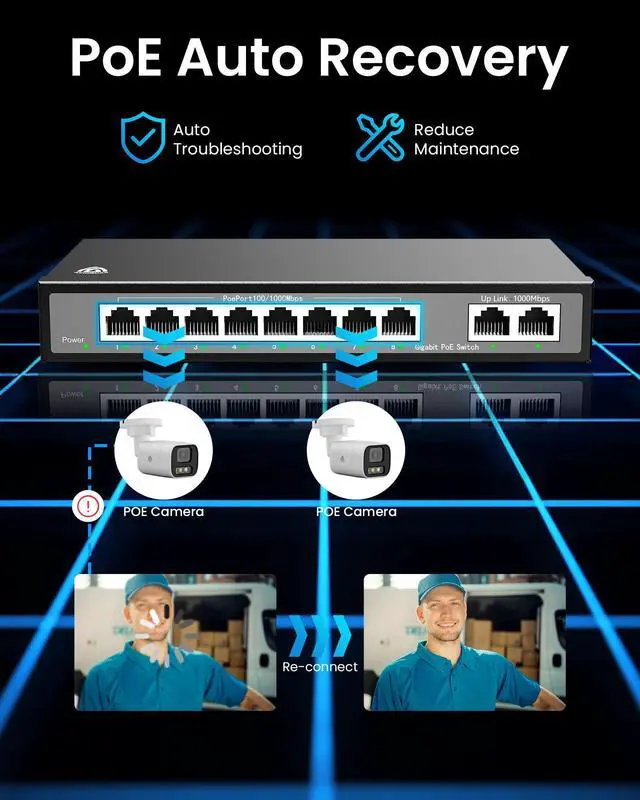 Alt view image 4 of 7 - 8 Port Gigabit Switch, Unmanaged Ethernet Switch, Network Hub, Ethernet Splitter, 2 Gigabit UplinkPort Metal Casing, Support PoE Power Supply, Desktop or Wall Mount,Plug & Play,networkswitch8