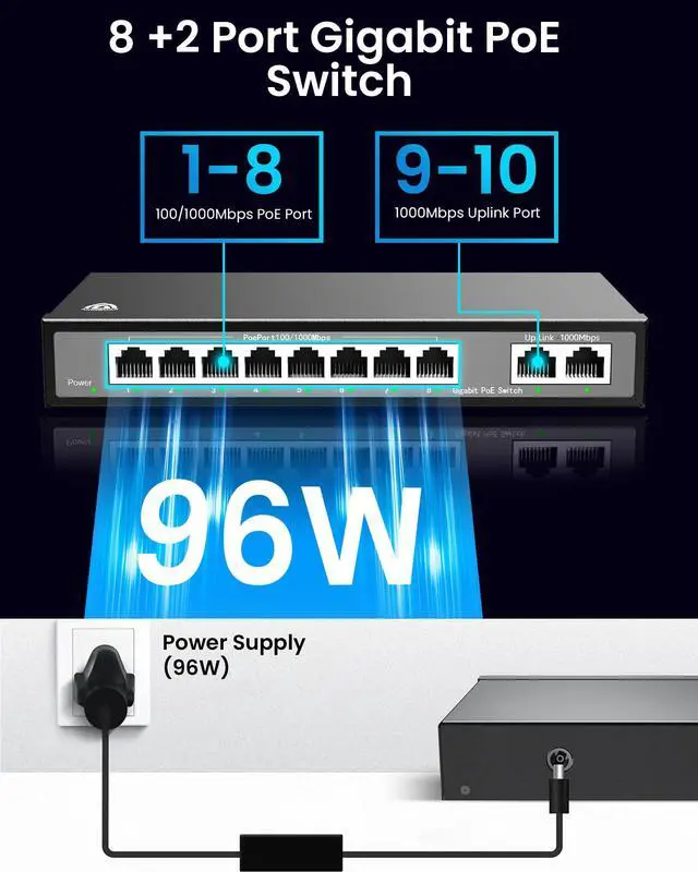 Alt view image 3 of 7 - 8 Port Gigabit Switch, Unmanaged Ethernet Switch, Network Hub, Ethernet Splitter, 2 Gigabit UplinkPort Metal Casing, Support PoE Power Supply, Desktop or Wall Mount,Plug & Play,networkswitch8