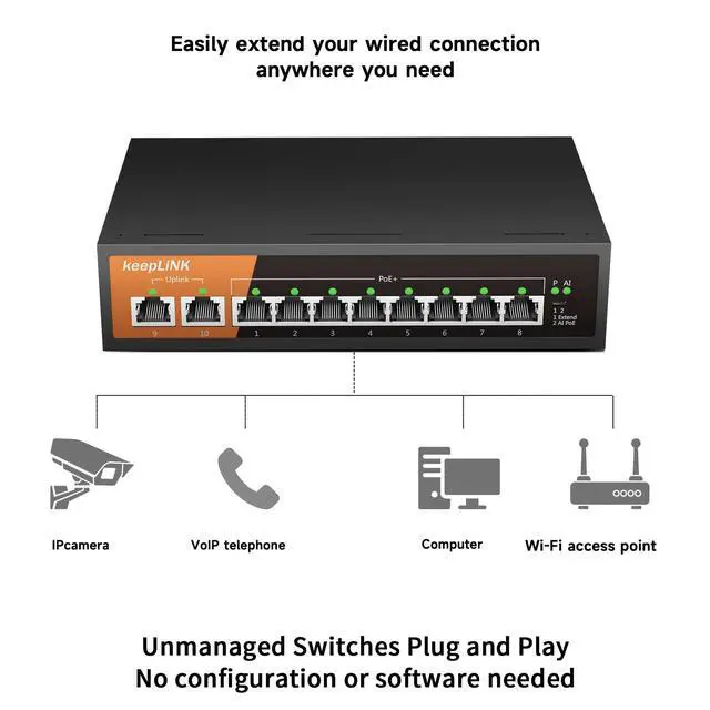 Alt view image 6 of 7 - 8 Port Gigabit PoE Switch with 2 Gigabit Uplink, 135W Built-in Power Supply, 802.3AF/AT Compliant, Desktop or Wall Mount, Ethernet Network Switch Unmanaged