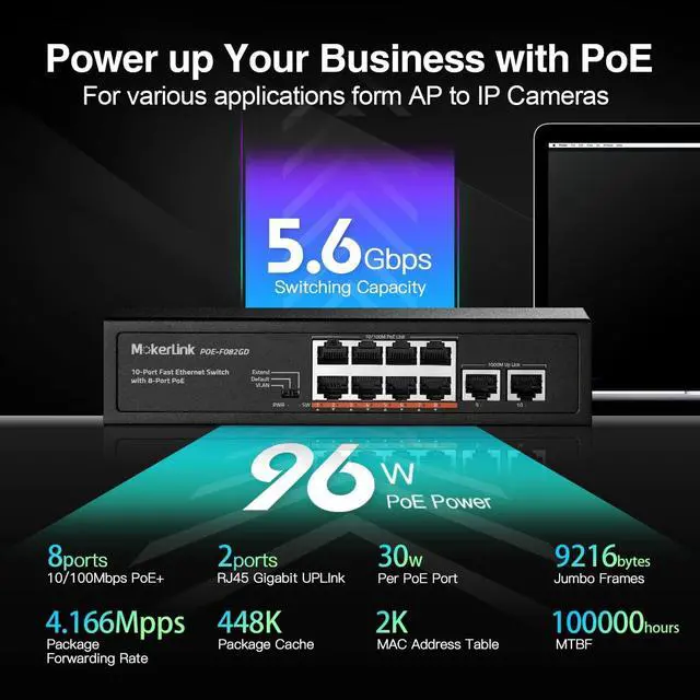 Alt view image 3 of 7 - 10 Port PoE Switch, 8 Port PoE+ 100Mbps, 2 Gigabit Uplink, 96W 802.3af/at, Vlan & Extend, Fanless Metal Plug & Play Ethernet Switch