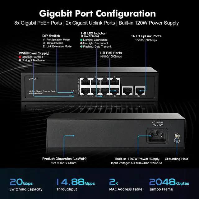 Alt view image 3 of 7 - 10 Port Gigabit PoE Switch, YuLinca 8 Port Gigabit PoE+ and 2 Gigabit Uplink, 10/100/1000Mbps, IEEE802.3af/at Max 120W, Metal Fanless Unmanaged Plug&Play Ethernet Switch