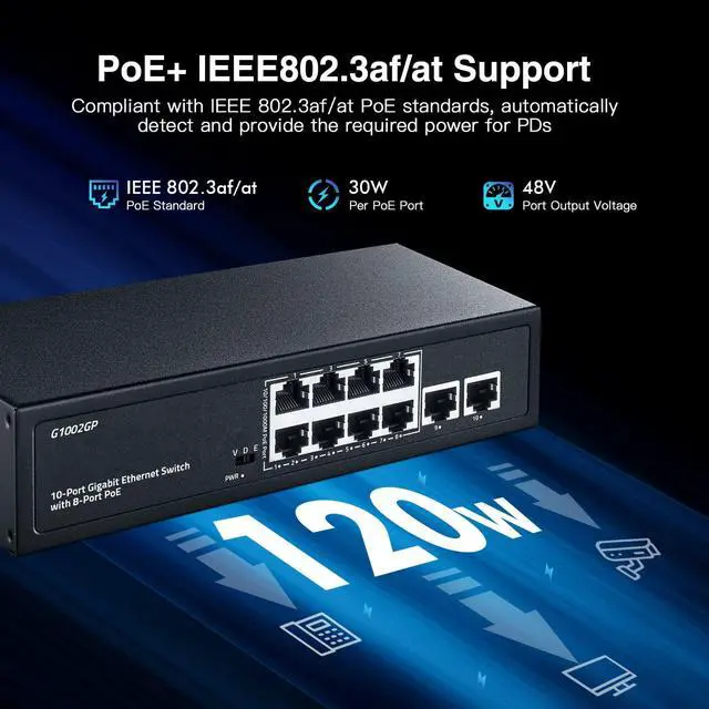 Alt view image 4 of 7 - 10 Port Gigabit PoE Switch, YuLinca 8 Port Gigabit PoE+ and 2 Gigabit Uplink, 10/100/1000Mbps, IEEE802.3af/at Max 120W, Metal Fanless Unmanaged Plug&Play Ethernet Switch