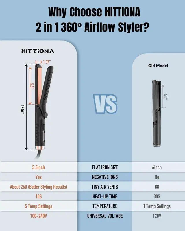 Alt view image 3 of 6 - 360° Airflow Styler Curling Iron, 2 in 1 Hair Straightener and Curler with Vented Cool Air to Lock in Style, 1.25 Inch Extra Long Flat Iron Curling Iron in One, Dual Voltage for Travel, LCD Display