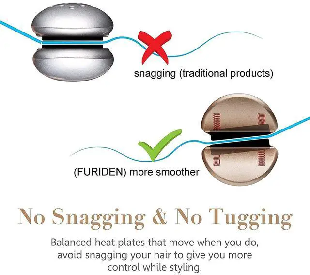 Alt view image 4 of 7 - Professional Salon Quality Hair Straightener, Hair Straightener and Curler 2 in 1, Flat Iron Curling Iron in One, Fast Results | Long Lasting