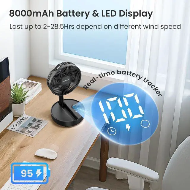 Alt view image 2 of 7 - Portable Standing Fan, 8000mAh Rechargeable Oscillating Fan with Remote, 8.1'' Quiet Pedestal Floor Fan with LED Display & Timer, Foldable Small Desk Fans for Bedroom, Office, Camping, Travel