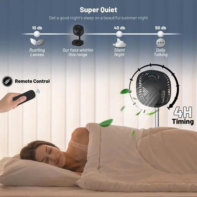 Alt view image 3 of 6 - Portable Oscillating Pedestal Fan with Romote, 4 Speed 120° Telescopic Rotation Foldable Standing Collapsible Fans, 7200Mah Rechargeable, Quiet Timer DeskFan for Travel Outdoor Home, Black