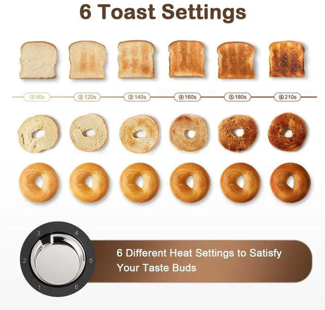 Alt view image 3 of 7 - Toaster 2 Slice Stainless Steel Body, Timer, Bagel, Defrost, Reheat, Cancel Functions, Warming Rack, Removable Tray, 6 Browning Settings, Extra Wide Slots, Bread Toaster, 120V 800W Black