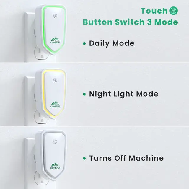 Alt view image 6 of 7 - Air Ionizers for Home (4 Pack), Negative Ion Filtration System, Quiet Air Freshener for Bedroom, Office, Kitchen, Portable Air Filter Odor, Smoke Dust, Pets, Eliminator, Mini Air Cleaner