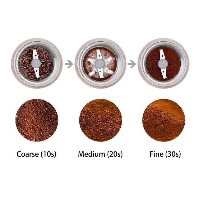 Alt view image 4 of 7 - DM-7441W Coffee Grinder Electric, Coffee Bean and Dried Spice Grinder, One Touch Operation, Blade and Cup Made with SUS304 Stainless Steel (White)