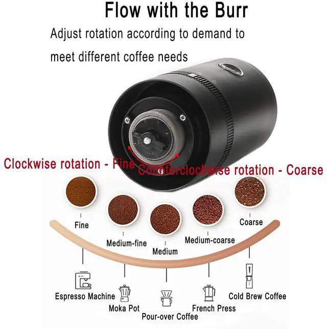 Alt view image 4 of 6 - Portable Electric Burr Coffee Grinder, 1500mAh USB Rechargeable with Ceramic Burr & 10 Filters, for Espresso, French Press, Travel & Home Use