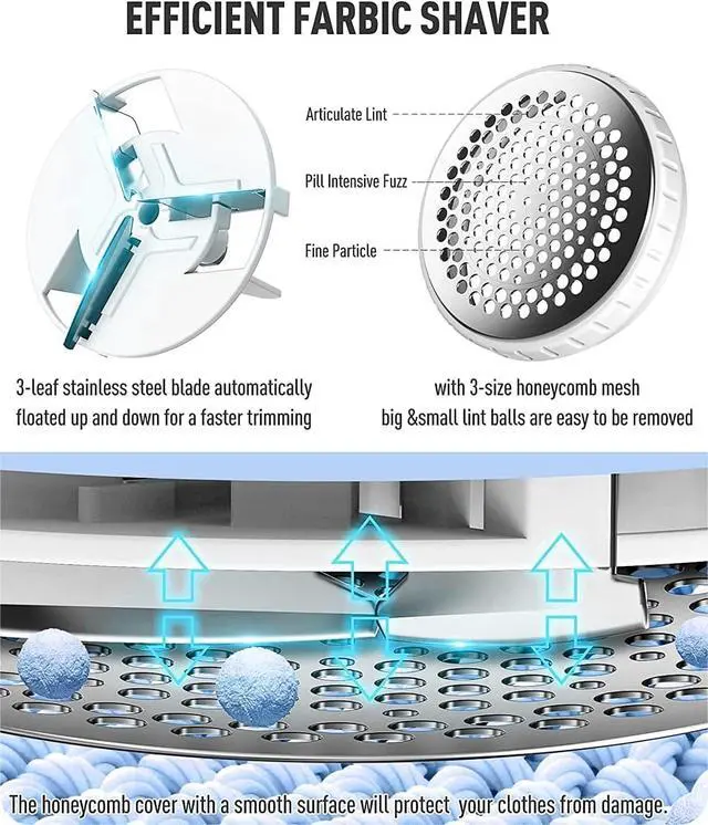 Alt view image 5 of 7 - Fabric Shaver Defuzzer, Electric Lint Remover, Rechargeable Sweater Shaver with Stainless Steel 3-Leaf Blades, Dual Protection, Removable Bin, Easy Remove Fuzz, Lint, Pills, Bobbles