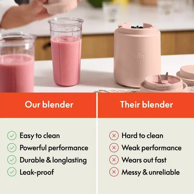 Alt view image 7 of 7 - 6 Pcs Portable Rocket Blender, Juicer & Smoothie Maker, Press & Twist Design, EverGood & BPA Free Dishwasher Safe Parts, 4 Tip Stainless Steel Blade, Cord Wrap, 240 Watt Motor, Blossom