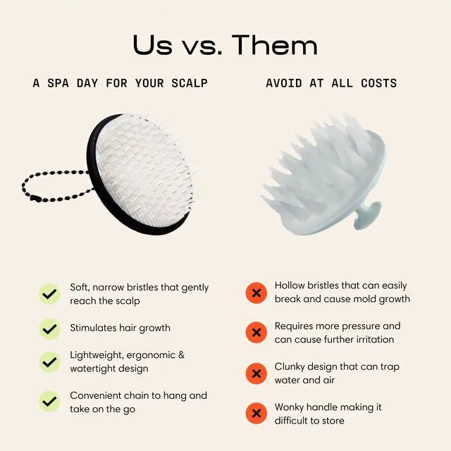 Alt view image 4 of 6 - Scalp Exfoliator - Scalp Massager Tool for Wet & Dry Hair - Ergonomic Detangler Brush - Dandruff Comb & Scrub to Remove Dandruff & Buildup and Support Circulation - Black/White