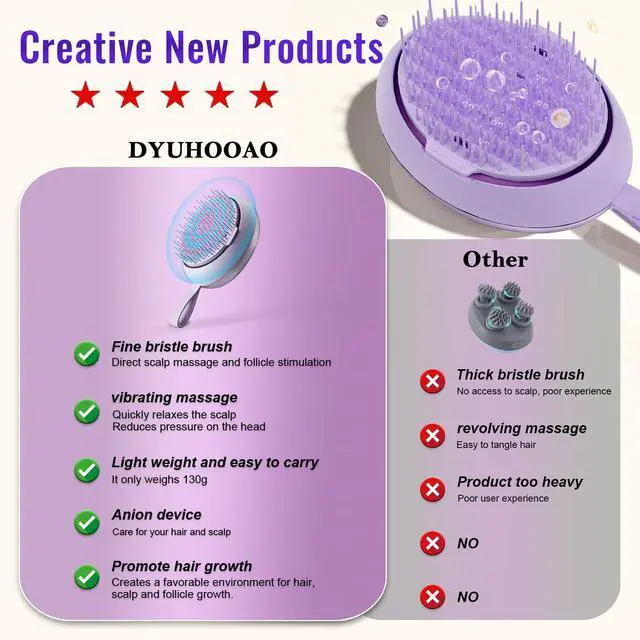 Alt view image 4 of 7 - Scalp Massager Hair Growth Brush - Electric Head Massager Relax Scalp Stress - Unique Birthday Gifts for Women - Sonic Vibration Comb for Stimulating Follicles - Purple