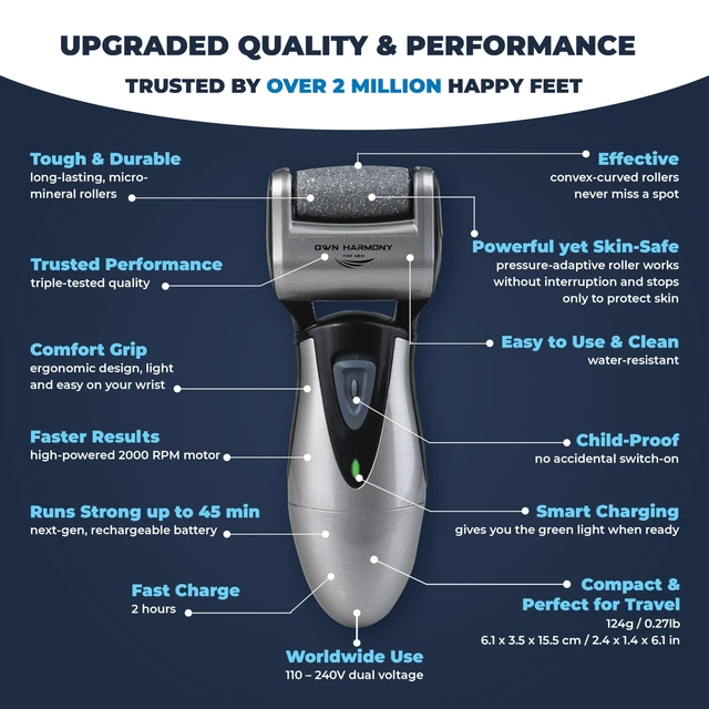 Alt view image 4 of 7 - Electric Foot Callus Remover - Rechargeable Pedicure File Tool | Rapid Callus Relief, Professional Foot Grinder, Cordless, 3 Rollers, Water-Resistant, for Cracked Heels, Dry, Hard, Dead Skin