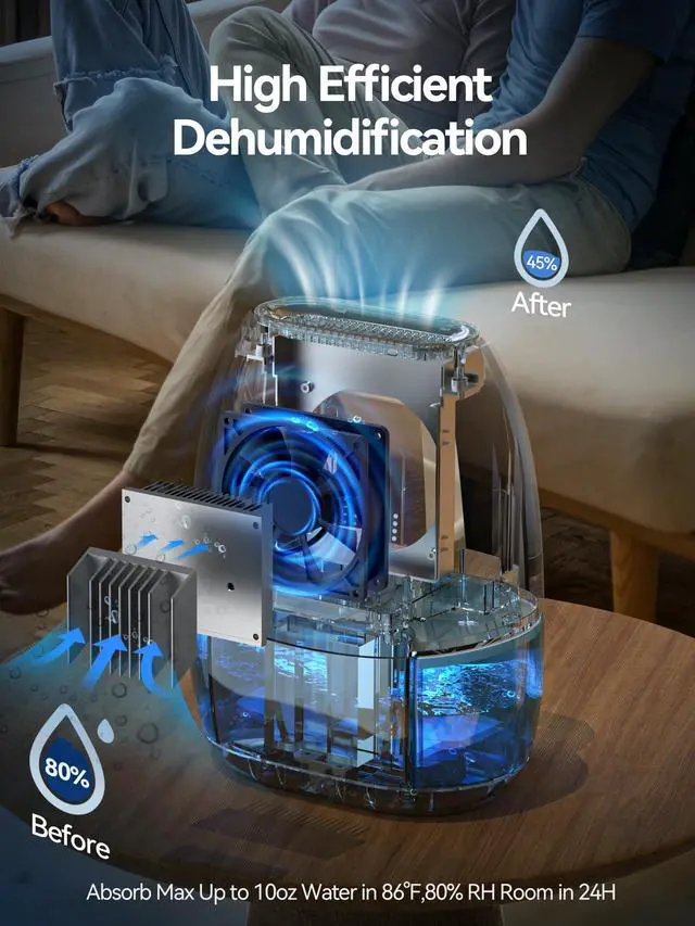 Alt view image 2 of 7 - Dehumidifier, 34 OZ Small Dehumidifiers for Home and Room, Quiet with 7 Colors Night Light, Auto Shut Off, Dehumidifiers for Bedroom, Bathroom, RV, and Closet