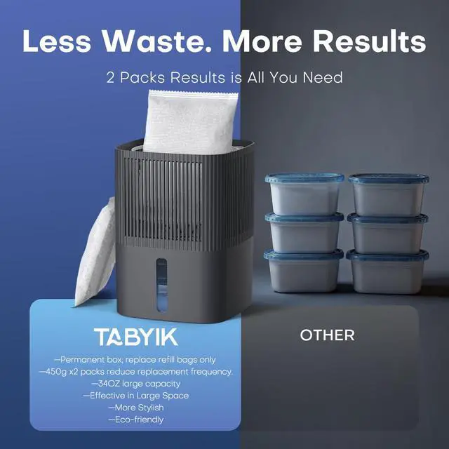 Alt view image 7 of 7 - Moisture Absorber 1000ml (34OZ) x 2 Pack, Disposable Dehumidifier with Refiil Bags, Portable Dehumidifier for your Bathroom, Closet, RV, Kitchen and Bedroom, 15, No Electricity Required