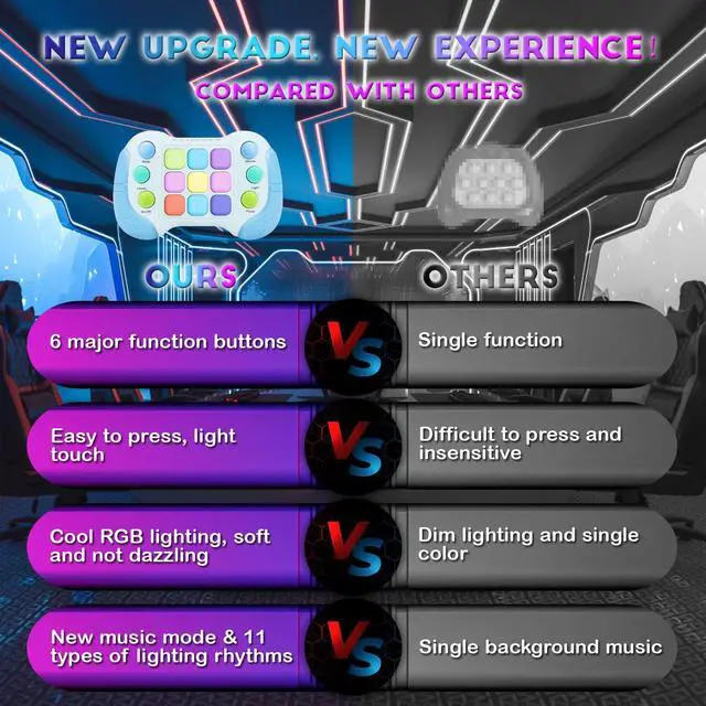 Alt view image 6 of 7 - Fast Push Fidget Toys Handle, Flashing Handheld Game for Kids Teens Adults, Electronic Brain & Memory Game, Quick Push Buttons Gamepad, Xmas Birthday Gifts STEM Toys for Boys Girls