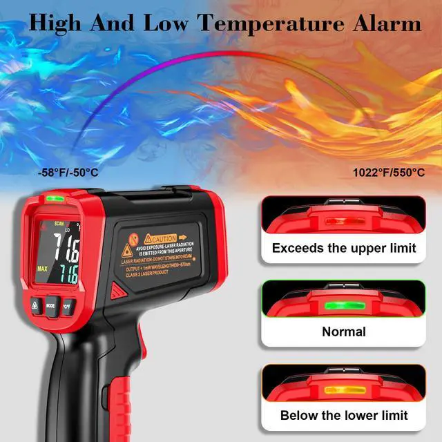Alt view image 5 of 7 - Infrared Thermometer Gun,Non Contact Laser Thermometer Gun for Industrial,HVAC,Engine,Kitchen Cooking,Digital IR Temperature Gun -58°F~1112°F(-50°C~600°C) Adjustable Emissivity,Not for Human
