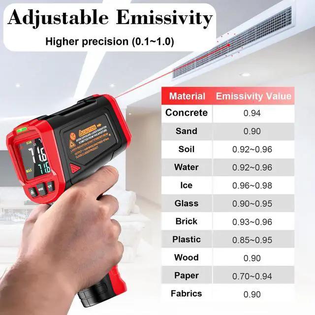 Alt view image 7 of 7 - Infrared Thermometer Gun,Non Contact Laser Thermometer Gun for Industrial,HVAC,Engine,Kitchen Cooking,Digital IR Temperature Gun -58°F~1112°F(-50°C~600°C) Adjustable Emissivity,Not for Human