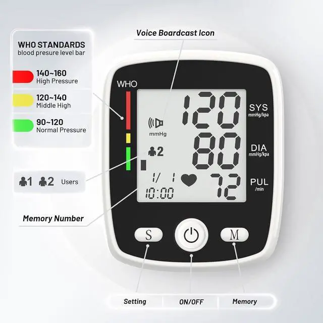 Alt view image 3 of 7 - Blood Pressure Monitor Digital Wrist BP Machine Automatic BP Cuff (5.3 to 7.7 in) with 2 Users 180 Memory Voice Large LCD Display Adjustable Cuff USB Charging Carrying Case, Black