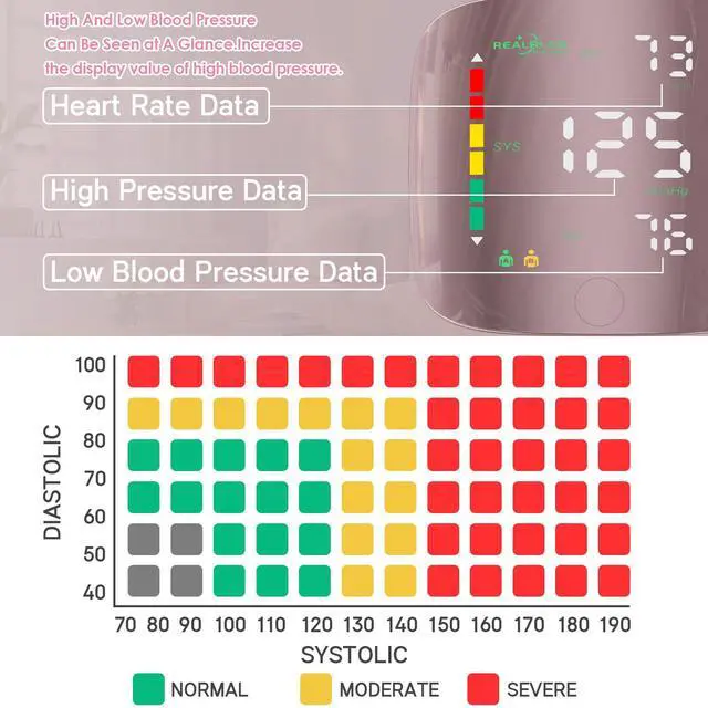 Alt view image 7 of 7 - Wrist Blood Pressure Monitors for Home Use with Curved Screen, Rechargeable Bp Machine, One-Button Switch Voice and User, Easy to Use, 5.31-9.25inch Bp Cuff, with Storage Case Bp Monitor