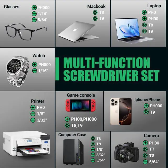 Alt view image 4 of 7 - 10-Piece Precision Screwdriver Set, Magnetic Small Screwdrivers with Phillips, Slotted, Torx Star, Mini Screwdriver Repair Tool Kit for Eyeglass, Watch, Computer, Laptop, Phone