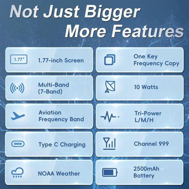 Alt view image 2 of 7 - Radio 5RM 10W Handheld Long Range Walkie Talkies NOAA Emergency Two Way Radio with 999CH, USB-C 2500mAh Battery, 6.1" &15.12" 771 Antenna for Survival Gear Hunting Camping -1 Pack