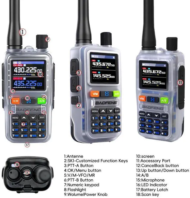 Alt view image 4 of 7 - UV5RMINI Two Way Radio NOAA Weather Radio Dual PTT 999CH Survival APP Programming Copy Frequency Ham Radio (Hyaline)