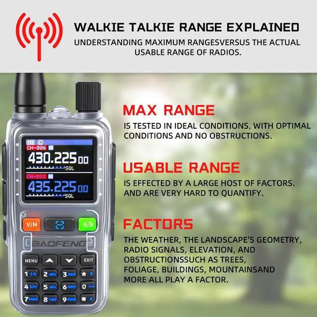 Alt view image 7 of 7 - UV5RMINI Two Way Radio NOAA Weather Radio Dual PTT 999CH Survival APP Programming Copy Frequency Ham Radio (Hyaline)