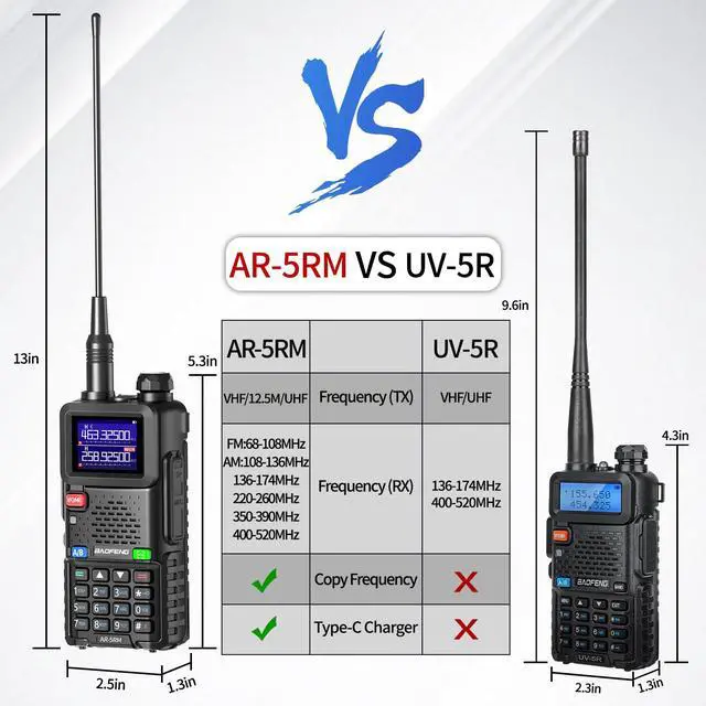 Alt view image 2 of 7 - Radio Baofeng Radio 5RM 10W Long Range Handheld AR-5RM Two Way Radio UV-5R NOAA Weather Receiver Rechargeable Walkie Talkies Longe Range DTMF Copy Frequency 999CH with Type C Charging(1 Pack)