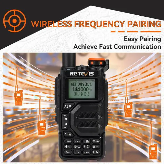 Alt view image 5 of 7 - RA79 (Upgrade for UV 5R 3rd) Ham Radio, Dual Band Two Way Radio, Support Chirp, NOAA, Portable Handheld AM/FM Radio, Emergency Walkie Talkies with USB-C Charging for Beginner, Survival
