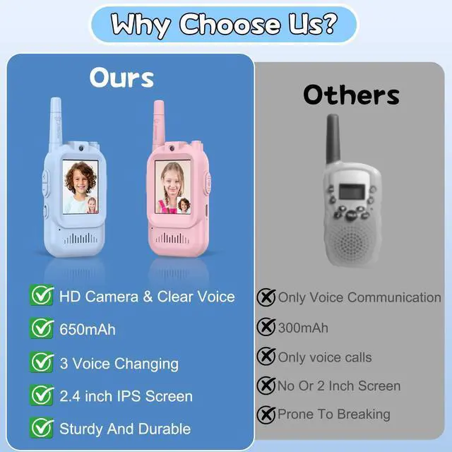 Alt view image 6 of 7 - Walkie Talkies for Kids Pack of 2, Rechargeable Long Range Two Way Radios Toys for Boys Girls Age 3-5, Outdoor Adventure Camping Hiking, Birthday with Pink Blue Design