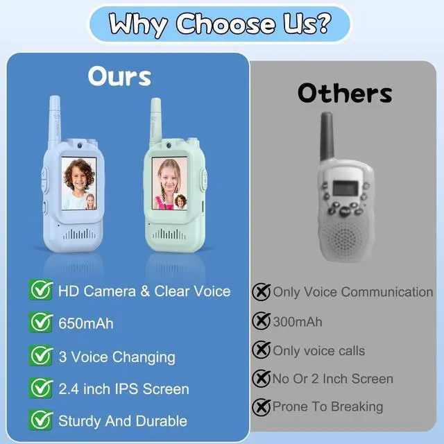 Alt view image 6 of 7 - Walkie Talkies for Kids Pack of 2, Rechargeable Long Range Two Way Radios Toys for Boys Girls Age 3-5, Outdoor Adventure Camping Hiking, Birthday with Pink Blue Design