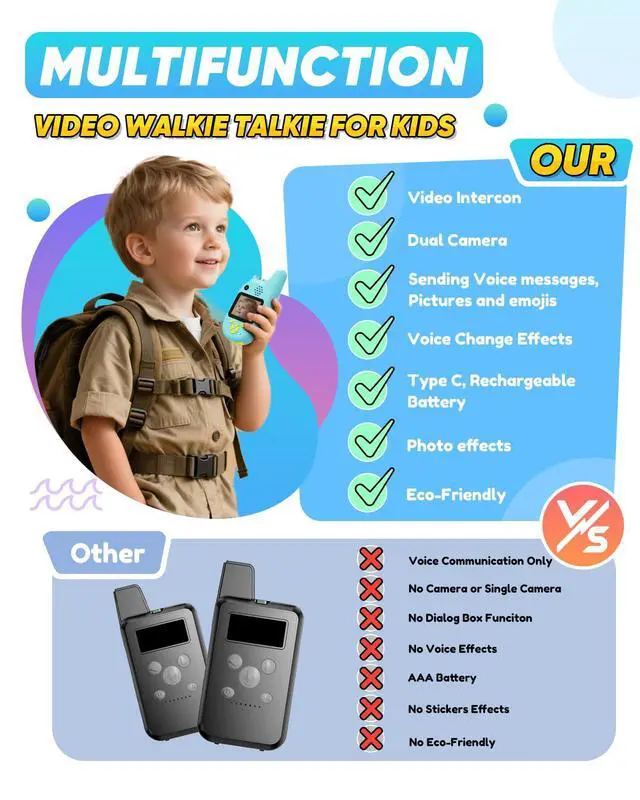 Alt view image 7 of 7 - Video Walkie Talkies for Kids with Dual Cameras,2 Pack Rechargeable Kids Walkie Talkies Toys for Ages 3-9 Year Old Boy Girl, Birthday for 3 4 5 6 7 8 Year Old Boys Girls,Indoor&Outdoor