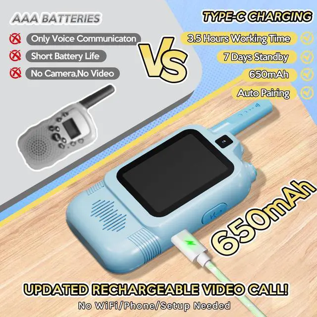 Alt view image 6 of 7 - Video Walkie Talkies for Kids, Dual Camera 2-Pack Rechargeable Video Intercom,1600 Ft Range 2 Way Radios Toys|Voice Chat&Photo, Gifts for Age 3-12 Boys Girls Indoor Outdoor Games, Camping (Pink/Blue)