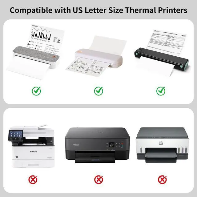 Alt view image 5 of 7 - Thermal Paper,Thermal Printer Paper 8.5 x 11 US Letter for A4 Portable Thermal Printer and Other US Letter Printers,Perforated,Folded Continuous Printing,100 Sheets