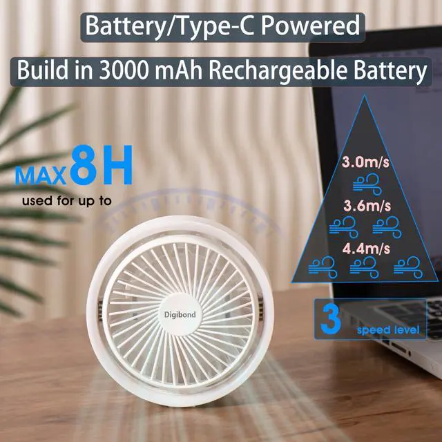 Alt view image 2 of 6 - Small Desk Fan, Ultra Quite USB Fan Portable 3000mAh Rechargeable Battery Operate, High Power 3 Speed 5.3in With Ambient Light/Hook 180°Rotated Easy Clean (White)