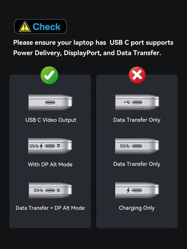 Alt view image 6 of 7 - USB C Docking Station Dual Monitors,8-in-1 Laptop Docking Station with Dual Monitor 2*HDMI +VGA +3 * 5G USB-A/C+3.5MM Audio+PD100W, Laptop Dock for Dell/HP/Lenovo ThinkPadBlack