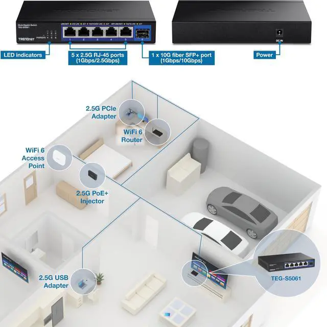 Alt view image 6 of 7 - 6-Port Unmanaged 2.5G Switch with 10G SFP+Port, TEG-S5061, 5 x 2.5GBASE-T Ports, 45Gbps SwitchingCapacity, Fanless, Wall Mountable,Lifetime Protection,Black