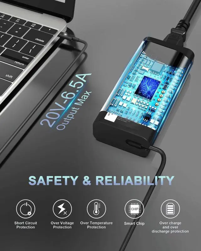 Alt view image 4 of 7 - 60W 65W USB-C AC Adapter fits for Dell Laptop Charger USB C, for Dell Pro 13 14 16 Plus/Inspiron 14 16/ Latitude 5420 5520 5540 7420 5550 5450/ XPS 13/ Chromebook Computer Type C Power Cord