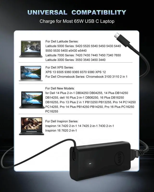 Alt view image 6 of 7 - 60W 65W USB-C AC Adapter fits for Dell Laptop Charger USB C, for Dell Pro 13 14 16 Plus/Inspiron 14 16/ Latitude 5420 5520 5540 7420 5550 5450/ XPS 13/ Chromebook Computer Type C Power Cord