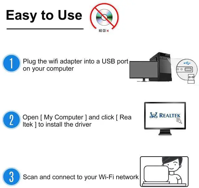 Alt view image 7 of 7 - Driver Free USB WiFi Adapter for Desktop PC 600Mbps Dual Band 2.4G 5.8G Wireless Network Adapter, Wi-Fi Dongle Compatible with Windows 11/10/8/7/XP/Vista-Black